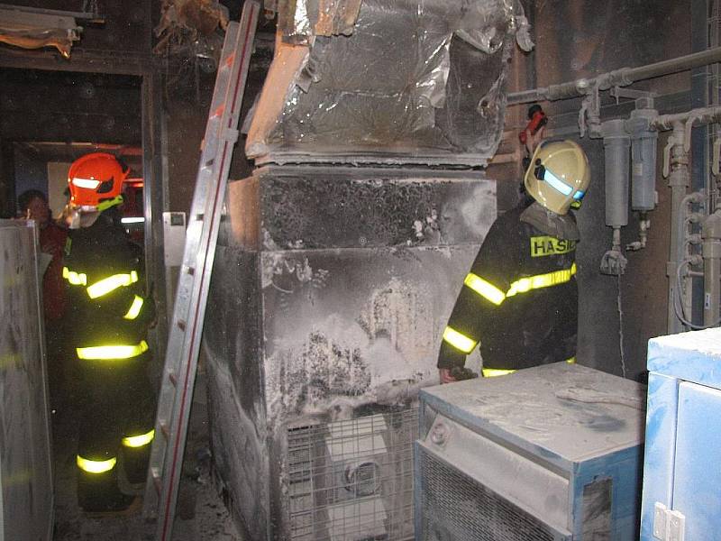 Čtyřicet minut bojovali hasiči s plameny, které zachvátily kompresorovnu ve výrobním podniku v Suchdole nad Odrou. 