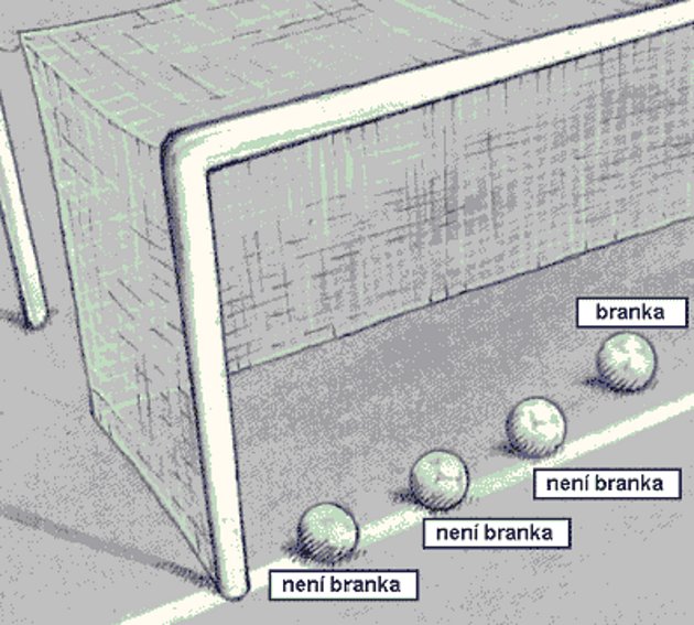 Pravidlo 10 DOSAŽENÍ BRANKY -  Branky je dosaženo, jestliže míč celým objemem přejde brankovou čáru mezi brankovými tyčemi a pod brankovým břevnem za předpokladu, že družstvo, které vstřelilo branku, neporušilo pravidla.