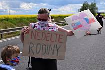 Na dvě stě padesát Čechů a Slováků se sešlo v květnu 2020 na hranici Sudoměřice - Skalica. Protestovali za znovuotevření hranic a podepisovali také petici.