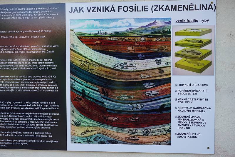 Otevření nového paleopískoviště a centra rýžování zlata v Hodoníně. Areál Muzea naftového dobývání a geologie.