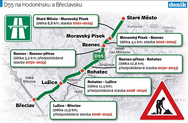 D55 na Hodonínsku a Břeclavsku. Některé úseky už vznikají, další silničáři připravují.