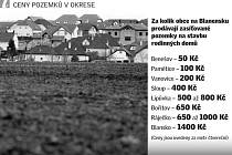 Ceny vybraných parcel na Blanensku.