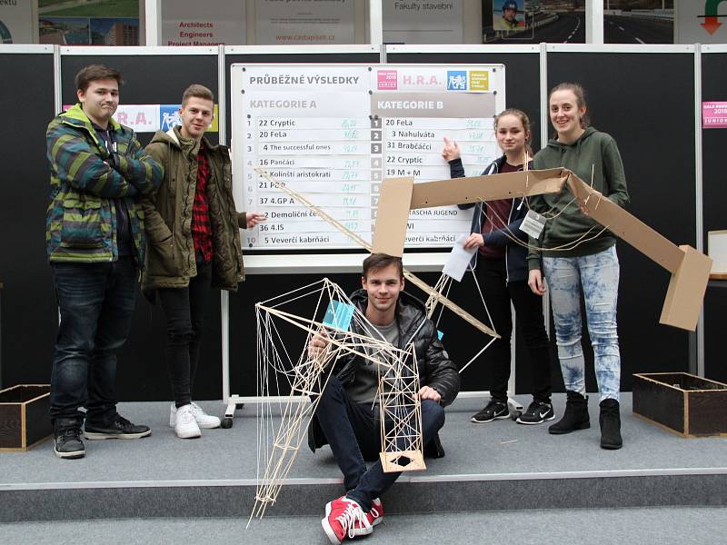 V soutěži Hala roku JUNIOR 2018 obsadili žáci Masarykovy střední školy v Letovicích druhé a osmé místo.