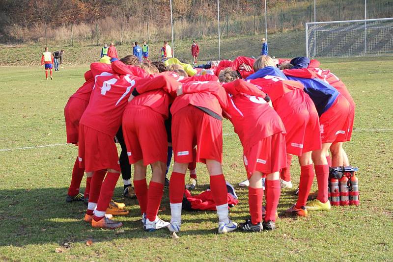 Dorostenci FK Apos Blansko porazili Humpolec 4:0.