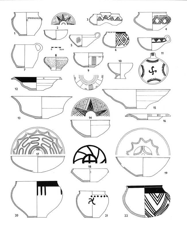 Základní tvary keramických nádob horákovské kultury. 