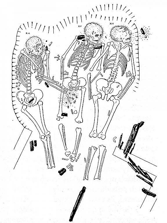 Legendární trojhrob z Dolních Věstonic (podle: Vladimír Podborský 1993: Pravěké dějiny Moravy).