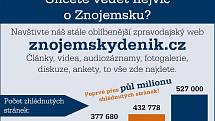 Čtenost webu znojemskydenik.cz překonala v září půl milionu odkazů.