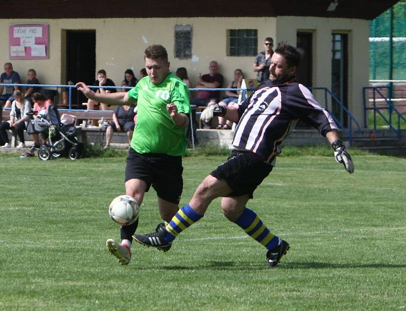 Okresní soutěž: Zahrádky - Tuhaň 5:0.