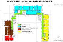 Jeden z návrhů studie na využití dokského zámku – v prvním patře by mohla sídlit knihovna a fungovat ubytování pro turisty.