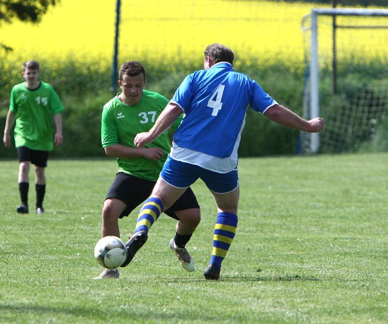 Okresní soutěž: Zahrádky - Tuhaň 5:0.