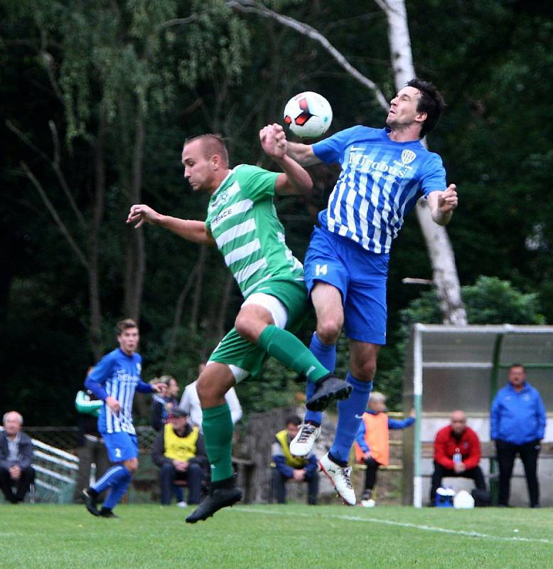 Nový Bor - Česká Lípa 0:0.