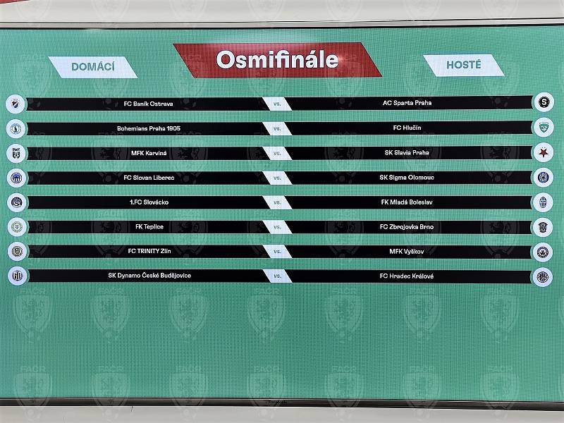 MOL Cup 2022-2023_ los osmifinále.