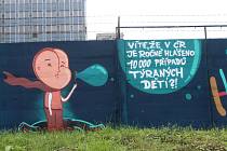 Nejnovější graffiti na zdi Průmyslového parku Karviná upozorňují na násilí na dětech.