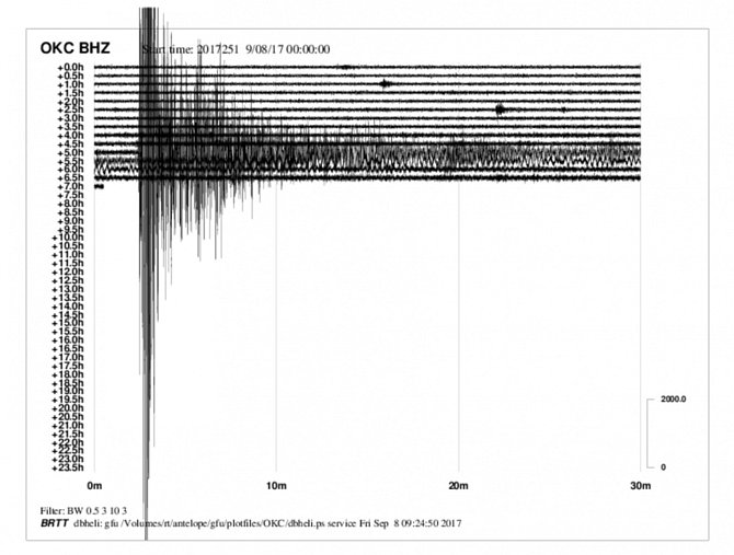 Silné zemětřesení v Mexiku zaznamenaly v pátek 8. 9. 2017 také seismické stanice na Ostravsku.