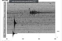 Graf znázorňuje otřesy zaznamenané seismologickou stanicí. 