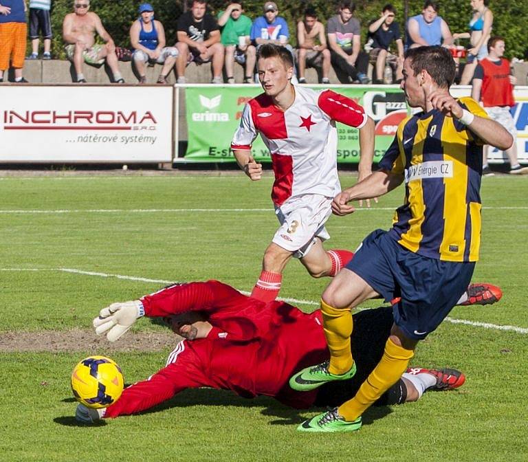 Slezský FC Opava – FK Slavia Orlová 3:0