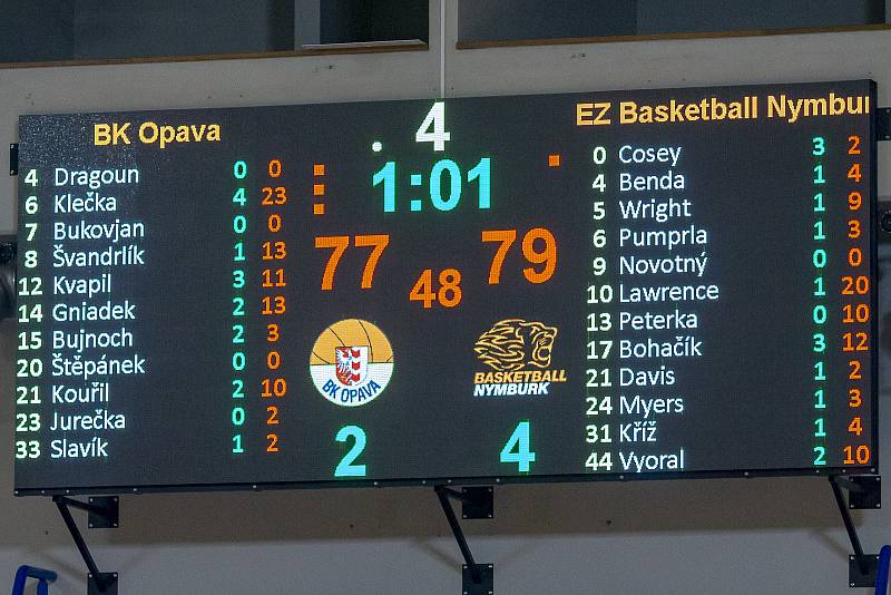 BK Opava - ČEZ Basketball Nymburk 79:81