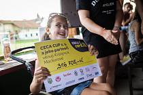 Charitativní akce Ceca Cup se hlásí o slovo