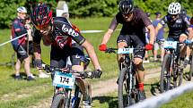 Silesia bike marathon 2022