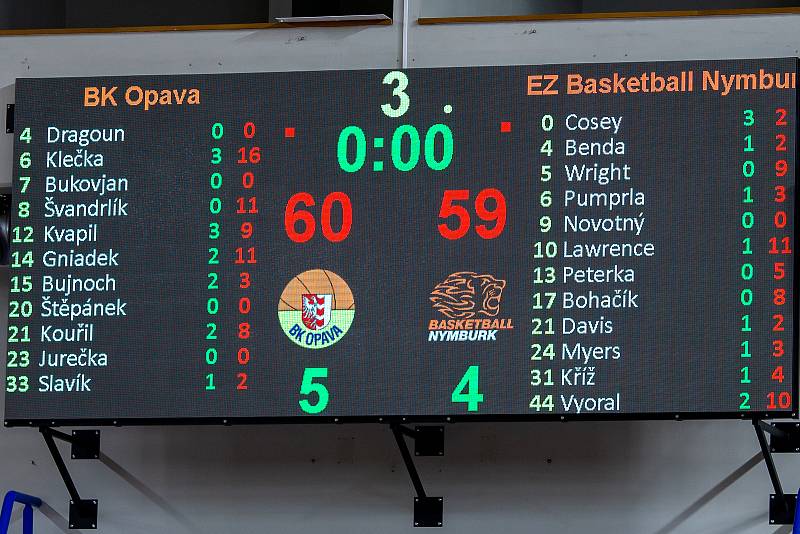 BK Opava - ČEZ Basketball Nymburk 79:81