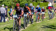 Silesia bike marathon 2022