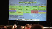 Krnovské zastupitelstvo se poprvé seznámilo s elektronickým hlasovacím zařízením. Nově se zastupitelé budou scházet ve Slezském domově, místo v hasičské zbrojnici v Kostelci.