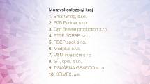 Předání ceny Diamanty českého byznysu se zúčastnil také jednatel Den Braven production s.r.o Miroslav Mohyla.