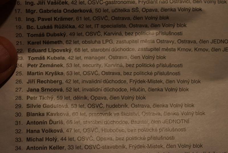 Kdo je Eduard Lipovský? Zastupitel města Krnova to určitě není.