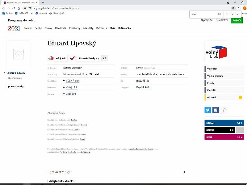 Informace o tom, že Eduard Lipovský je zastupitel města Krnova se objevuje nejen na hlasovacím lístku, ale uvádějí to i další zdroje.