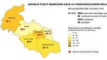 Situace v Moravskoslezském kraji.