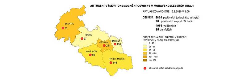 Situace v Moravskoslezském kraji.