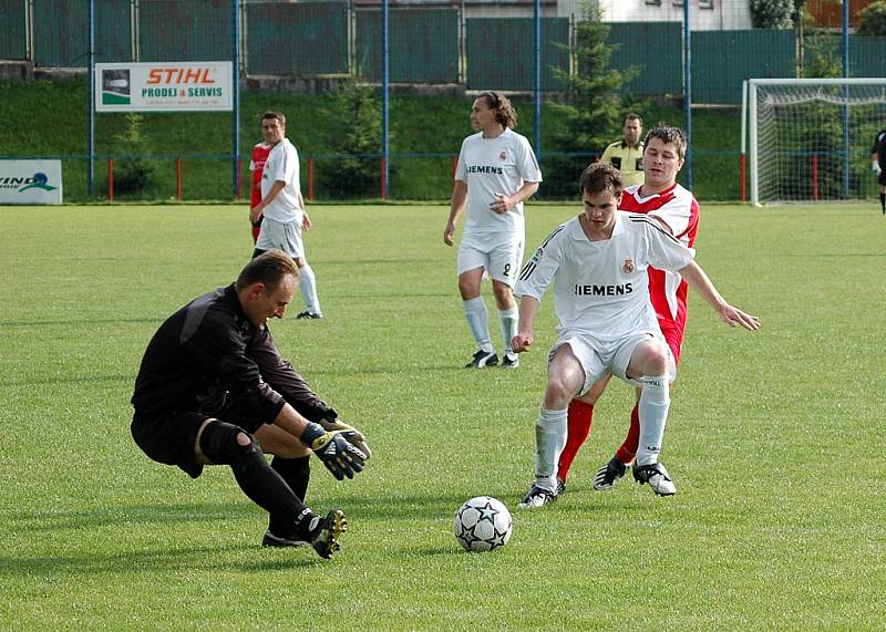 Fotbalisté Plastonu už nechtějí sestupové starosti.  