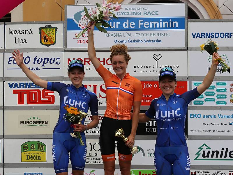 Tour de Feminin, cyklistický závod žen 2018