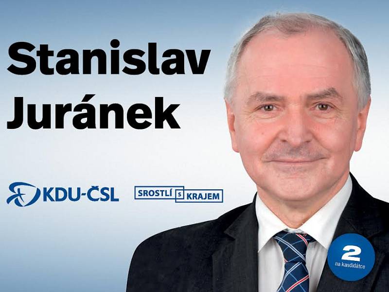 Stanislav Juránek